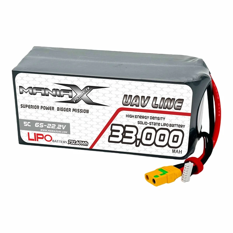 400 Wh/kg vaste stof-State Lipo 6S-22,2 V 33.000 mAh 5C drone/UAV/eVTOL/batterij met meerdere rotors